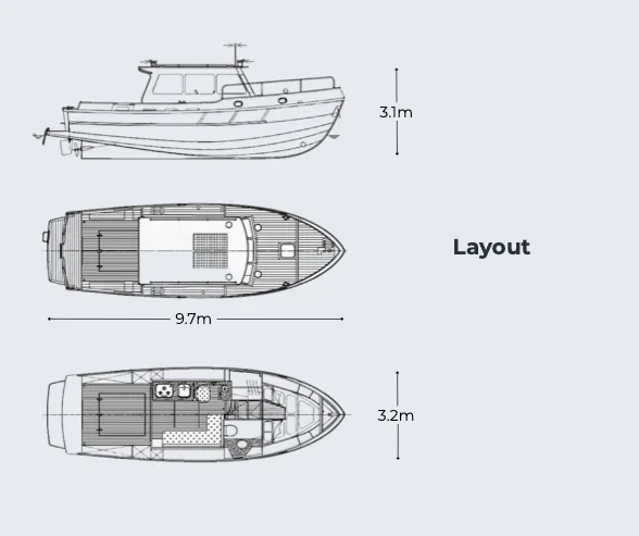 Sustainable Cruising with Solar Power